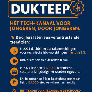 afbeelding dukteep metalektro jongerenkantaal